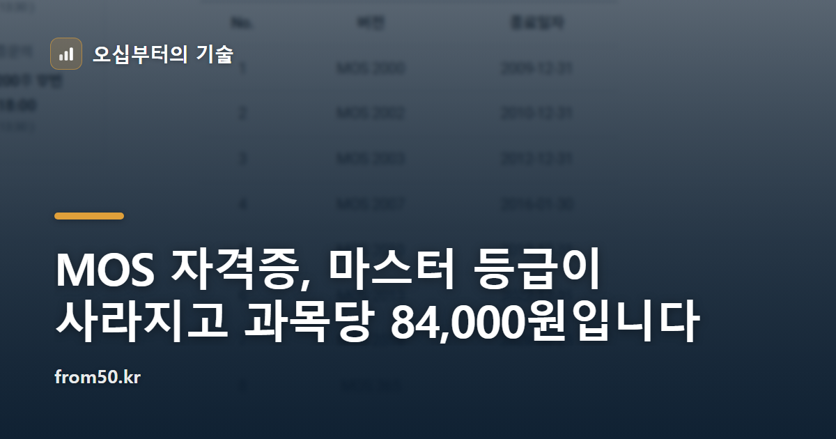 MOS 자격증, 마스터 등급이 사라지고 과목당 84,000원입니다